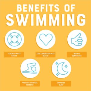 Benefits of swimming